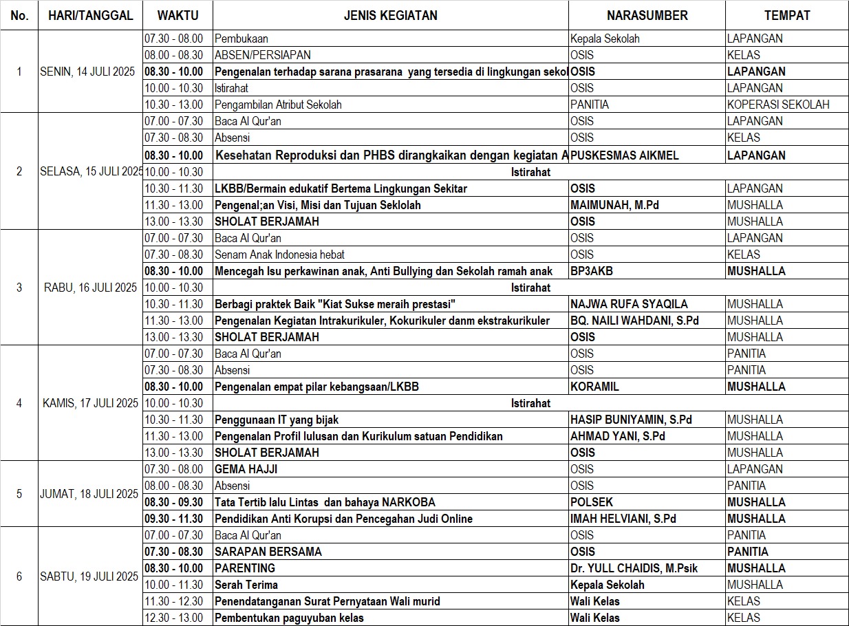 Jadwal MPLS 2025